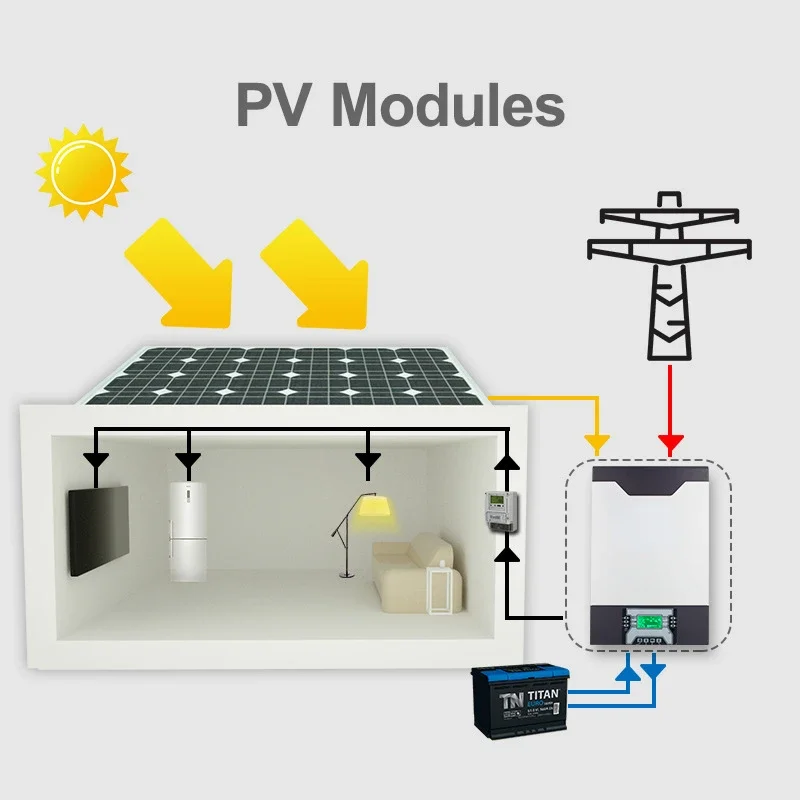 5KW/48v/220VAC solar inverter 80A/MPPT reverse control integrated machine with built-in charging controller