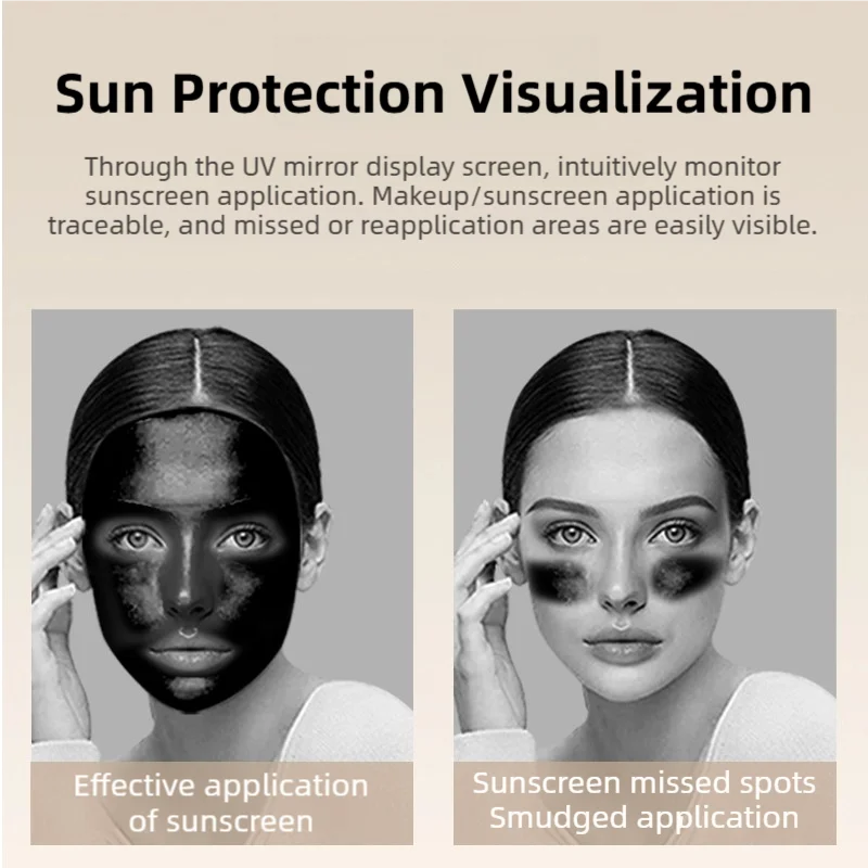 TINSOL UV 스마트 자외선 차단제 테스트 거울(HD 카메라 및 보조 조명 포함) 자외선 차단제 테스트용 2배 확대 여행용 거울