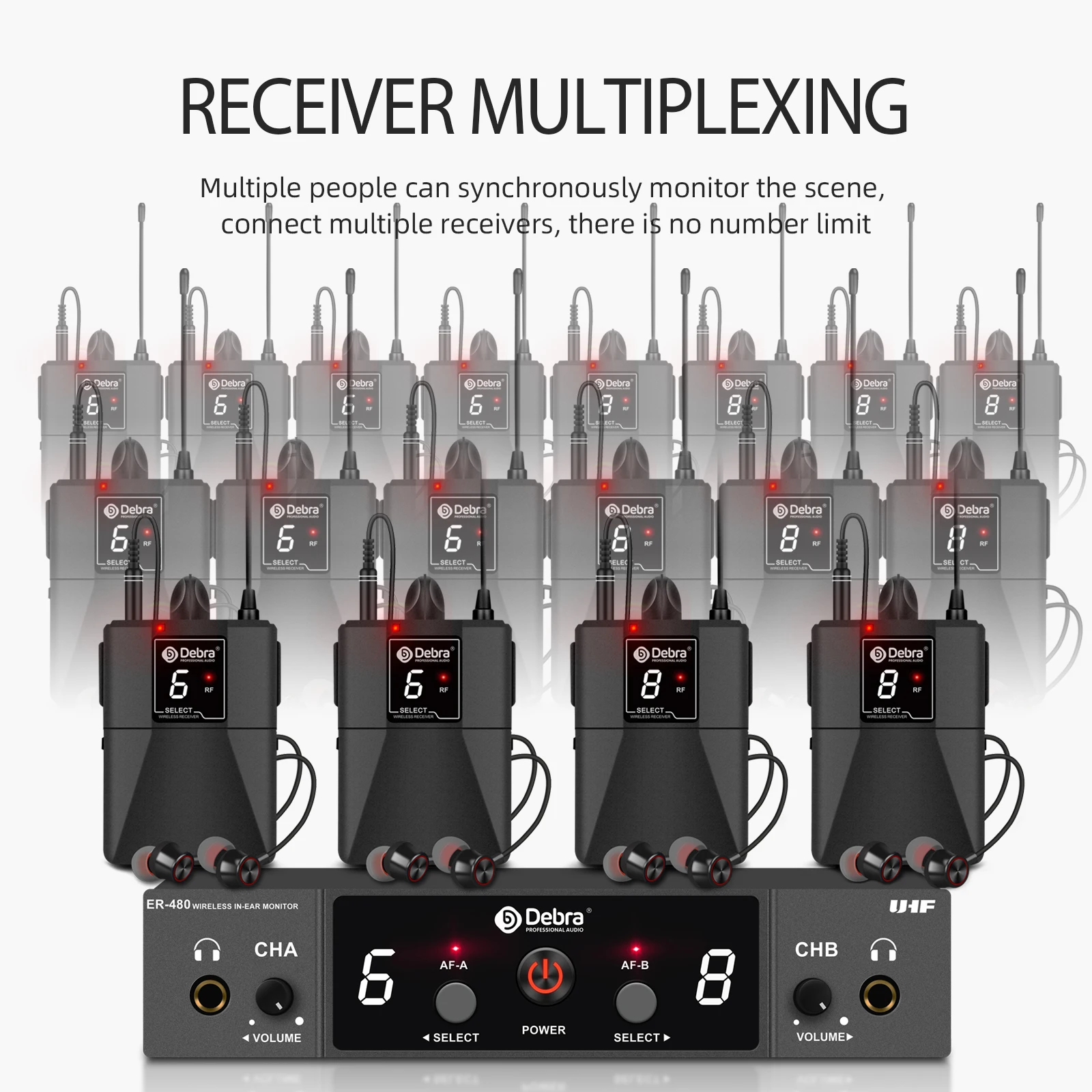 Debra ER-480 Professional Wireless In-Ear Monitor System UHF 500-700MHz 50m range for stage shows bands theaters wireless in ear monitor
