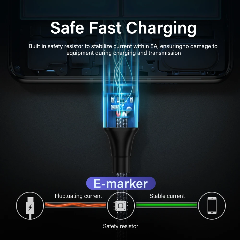 Enhanced Magnetic USB-C Cable with 100W Fast Charging and 8K Support