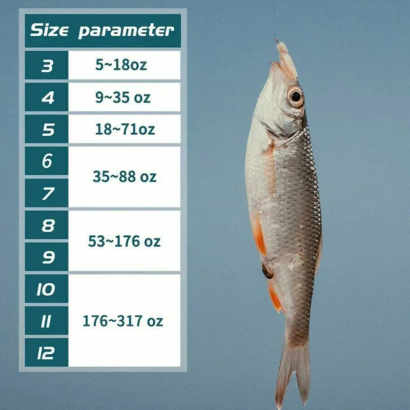 Carbon Steel Fishing Hooks 6