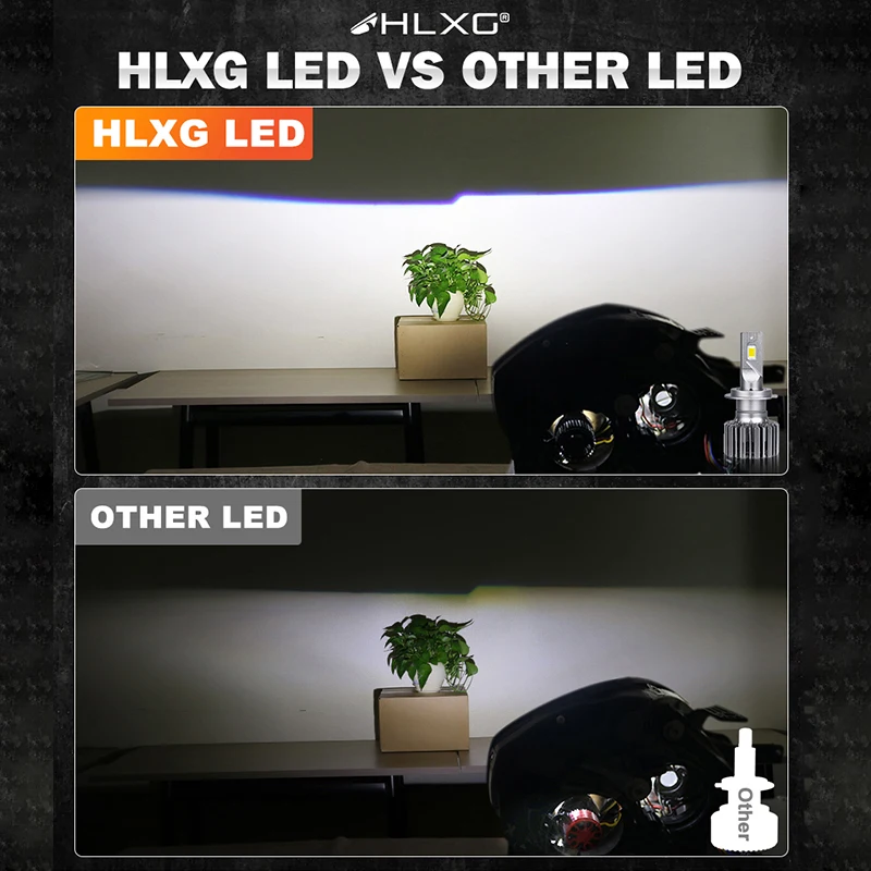 H7 LED Canbus H4 9005 HB3 9006 HB4 LED Headlight 120W 20000LM Turbo Tube H8 H11 H9 Bulb 6000K Lamp Diode Auto Fog Lights