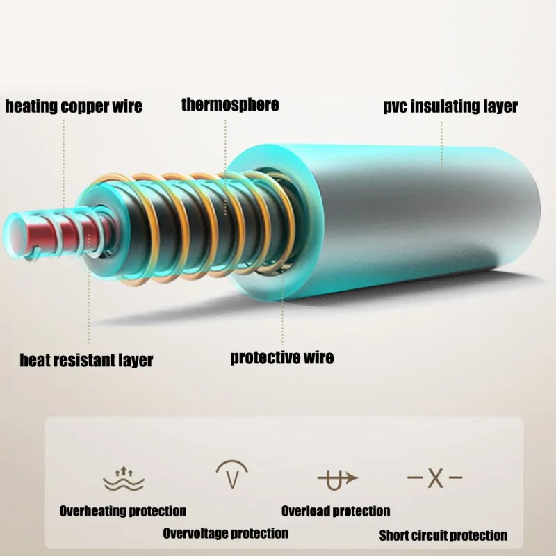 Electric Heating Blanket Dual Controls | Dillards Electric Blankets -  Electric - Aliexpress