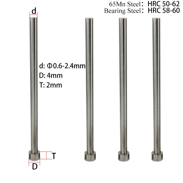 Punch Tool (1/4 Ejector Style)