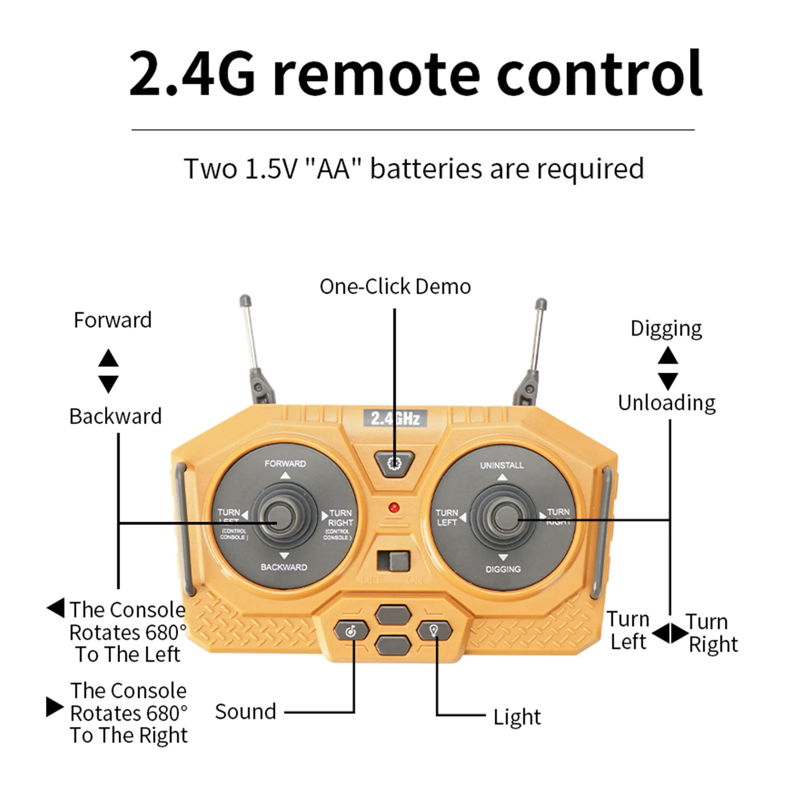 RC TOYs: Remote Control Drone, Car, Truck, Excavator for Ship to Worldwide