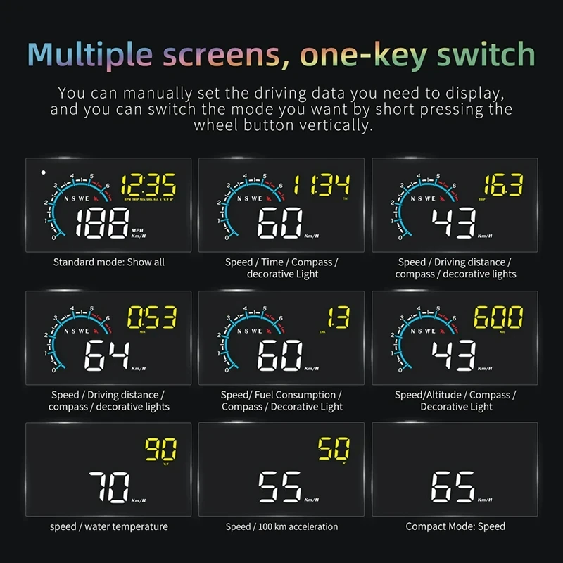  ӵ Ʈ OBD + GPS HUD M12 º ǻ ÷, ð µ  Һ , 溸 ý