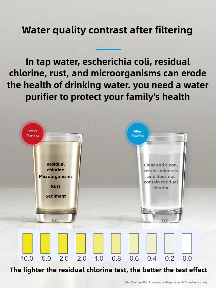 water purifier, household direct drinking tap water filter, kitchen front desk purification ultrafiltration machine,