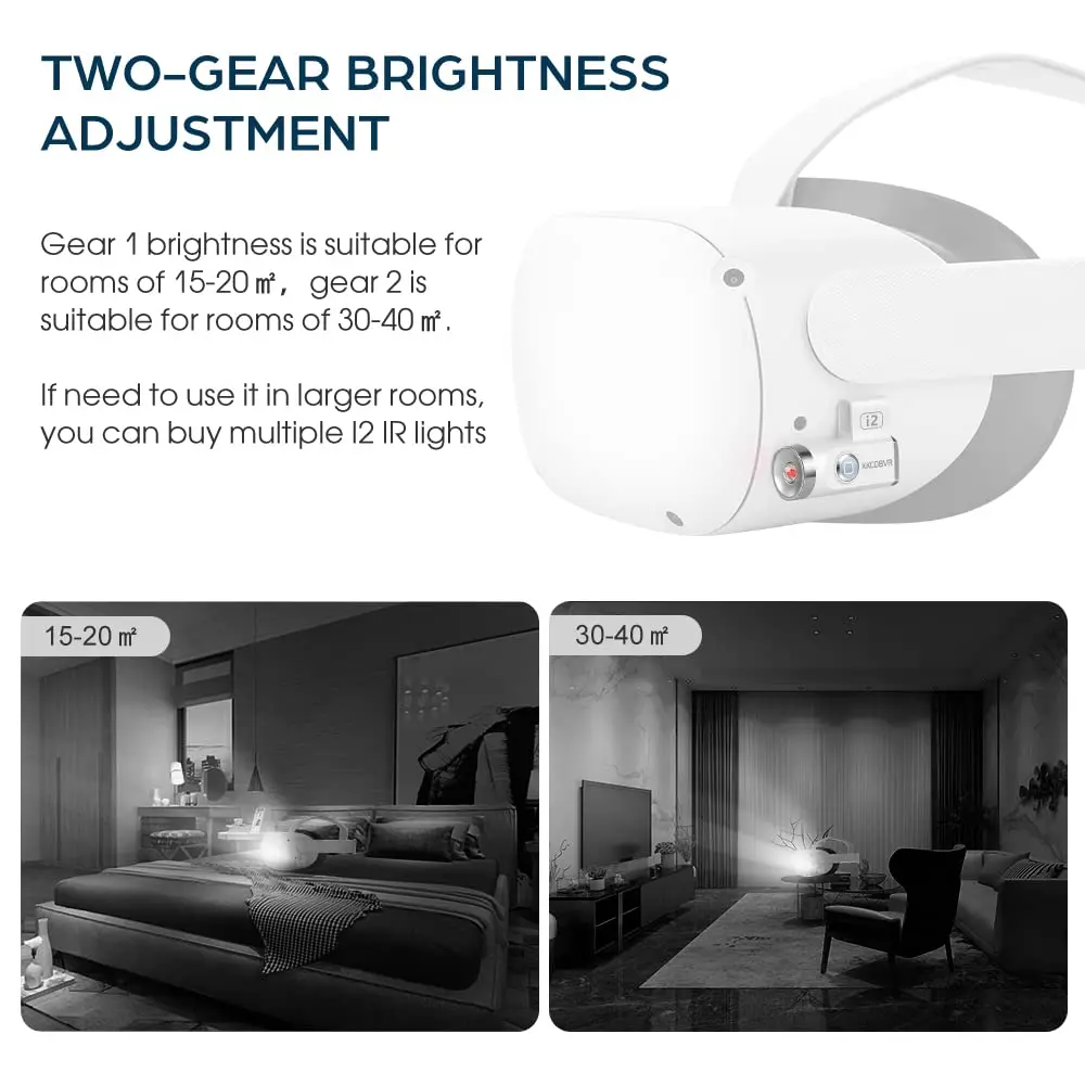 KKCOBVR i2 Ir Illuminator Infrared Compatible Pico 4 pro/Pico 4/Oculus Quest 2 Night Vision Game Enhanced Sensor Tracking vr infrared light