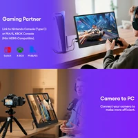 ZEUSLAP 15.6" FHD 1920x1080P IPS Panel USB-C HDMI Source Portable Monitor for Phone, Laptop, PC, Nintendo Switch Second Display - Image 5