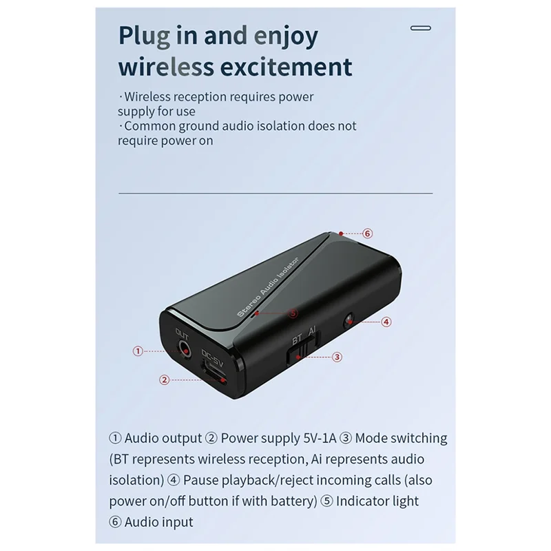 Y10A-New M29 Audio Ground Isolator 5.4 Bluetooth Receiver Common Ground Noise Filter Stereo Current Noise Eliminator