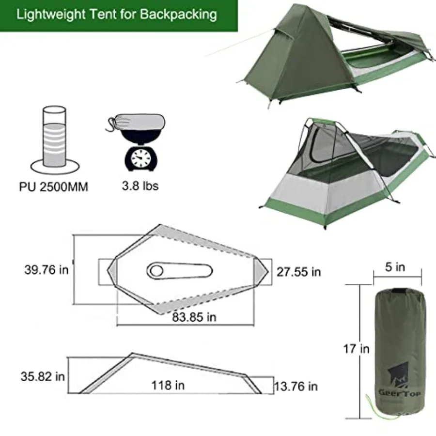 description