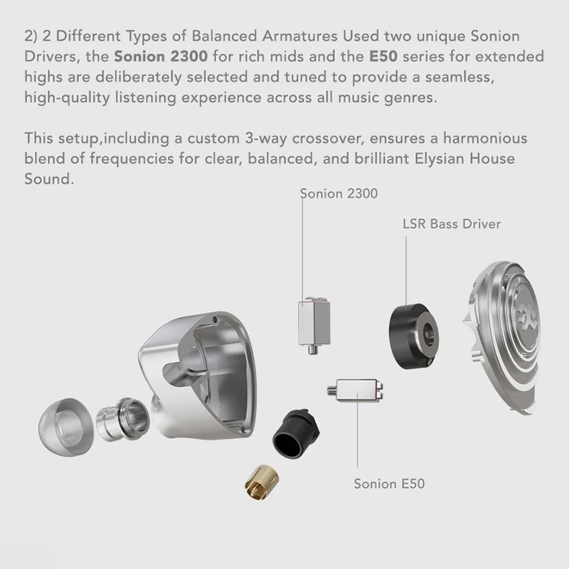 Elysian PILGRIM 1DD+3BA Hybrid Driver In-Ear Monitors Earphone with Pentaconn Ear Connector wired Earbuds 3.5mm 4.4mm hidizs 3