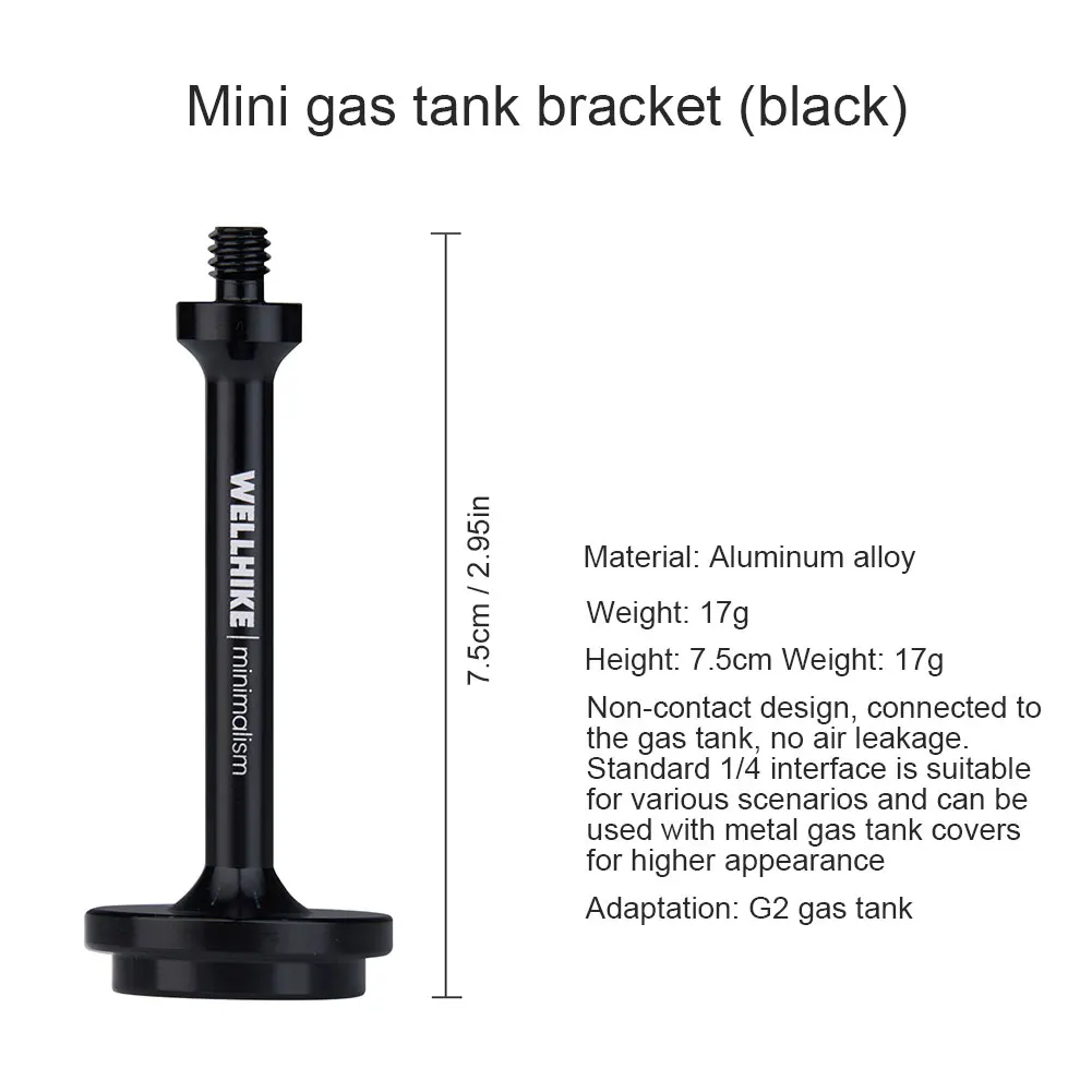 ˷̴ ձ ߿ ķ  ĵ, 1/4 G2  귡Ŷ, ٱ ķ ũž  ġ, Ȯ 