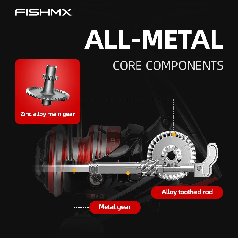 Fishmx Mini Spinning Wheel 800 Ice Reel for Ocean Beach China Bait Gear Method Origin Type Reservoir Pond Reels Shrimp Reel
