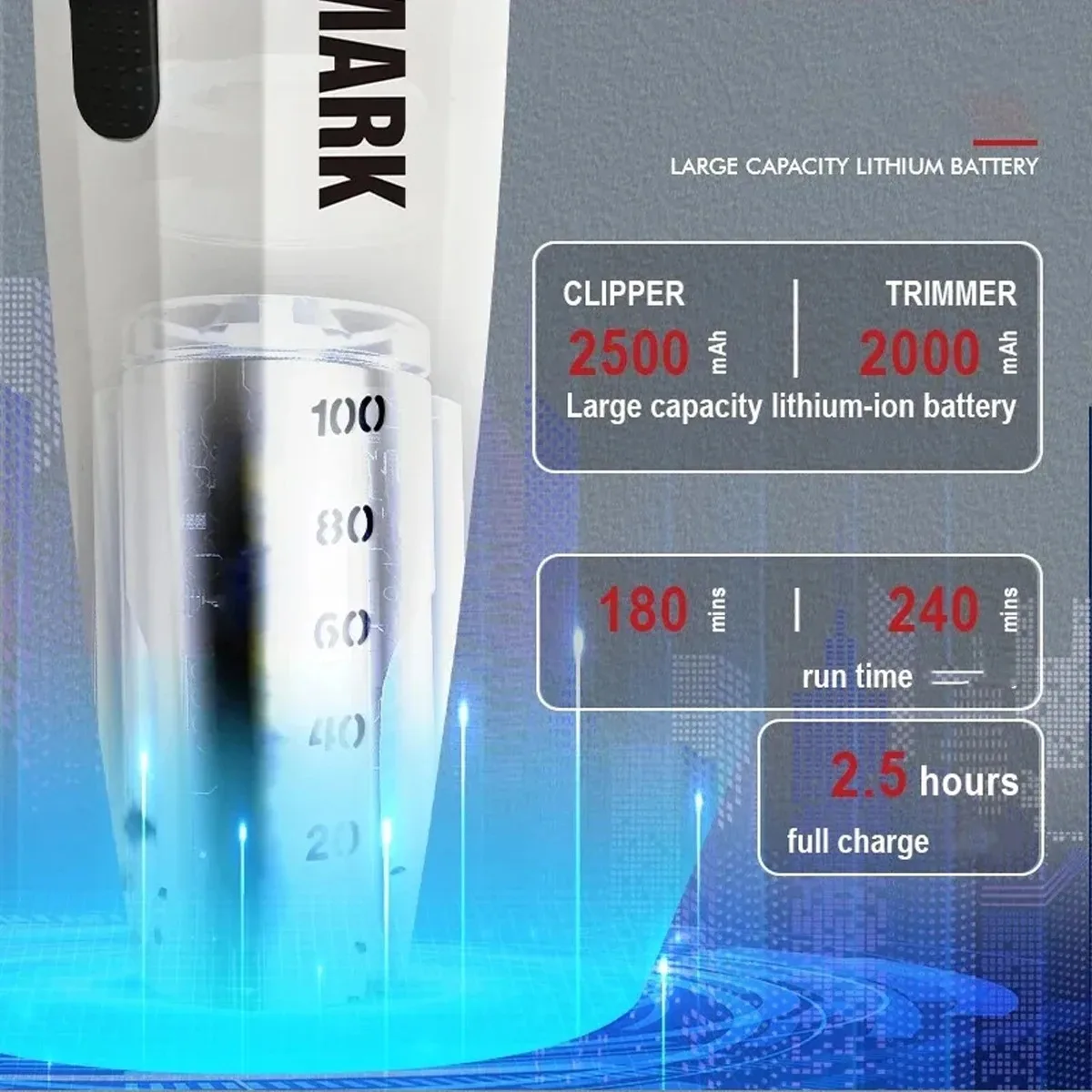 WMARK NG-8632 Professional Electric Hair Clipper 9000RPM DLC Blade Hair Trimmer with Spare Blades 10000RPM Shaver Barber Kit 5 S0319994f4ab94694b2e277be15e2b759d