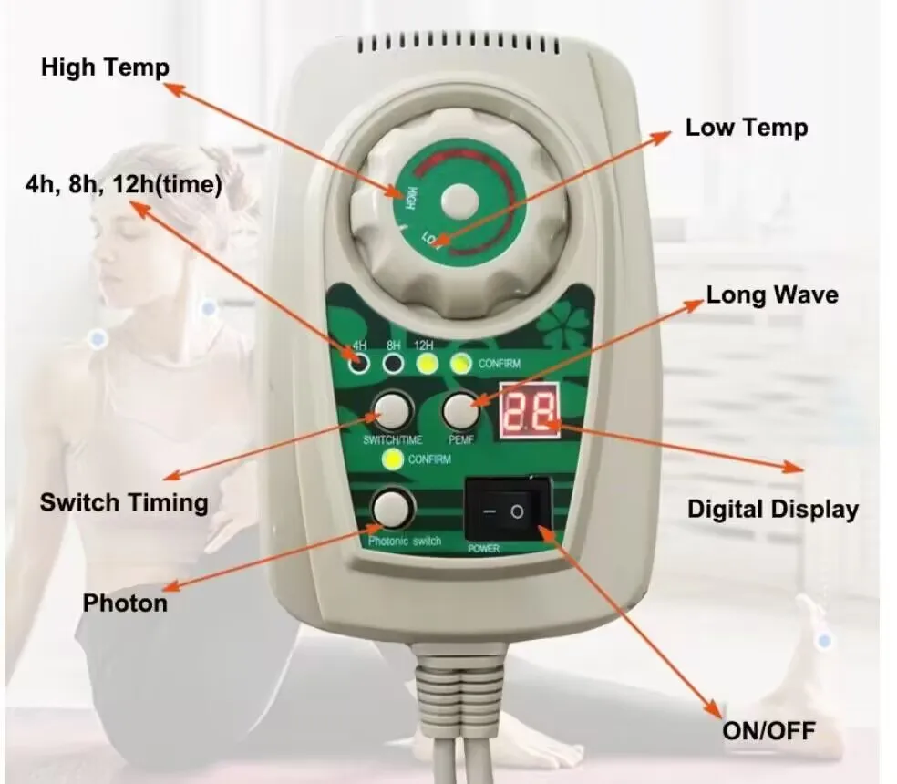 Photon Energy Electrothermal Massage Pad Jade Germanium Tourmaline Tourmaline Far Infrared Negative Ion Jade Heating Pad Home