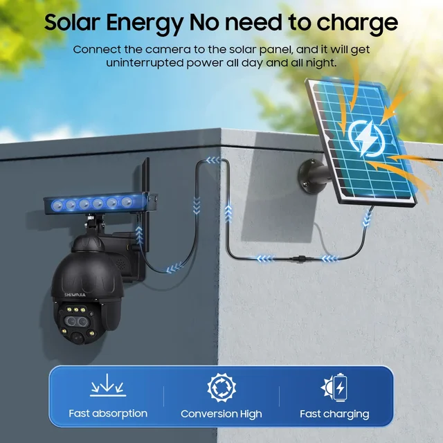 SHIWOJIA 4K 8MP Solar Camera PTZ 12X Zoom 4G SIM /WIFI Security Outdoor Camera Humanoid Tracking Color Night Vision Metal Camera 2