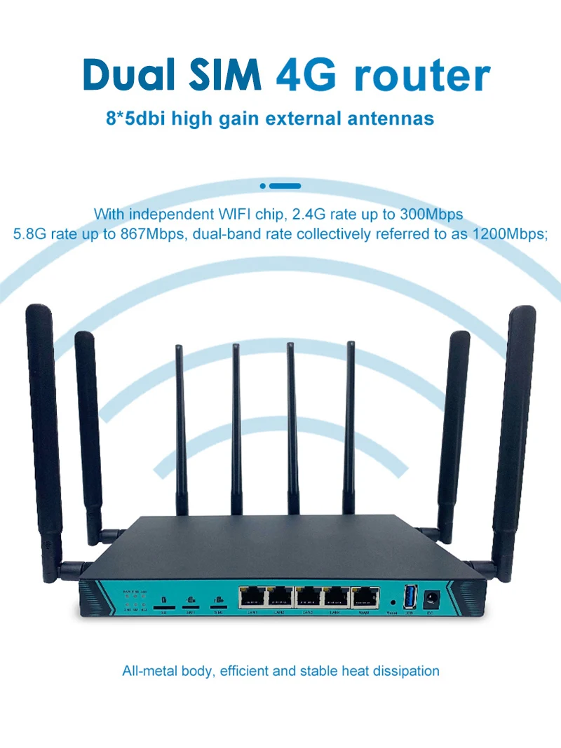 Inteligente, 1200Mbps, 4G, Dual Modem, Openwrt, CAT6, CAT4, Wi-Fi