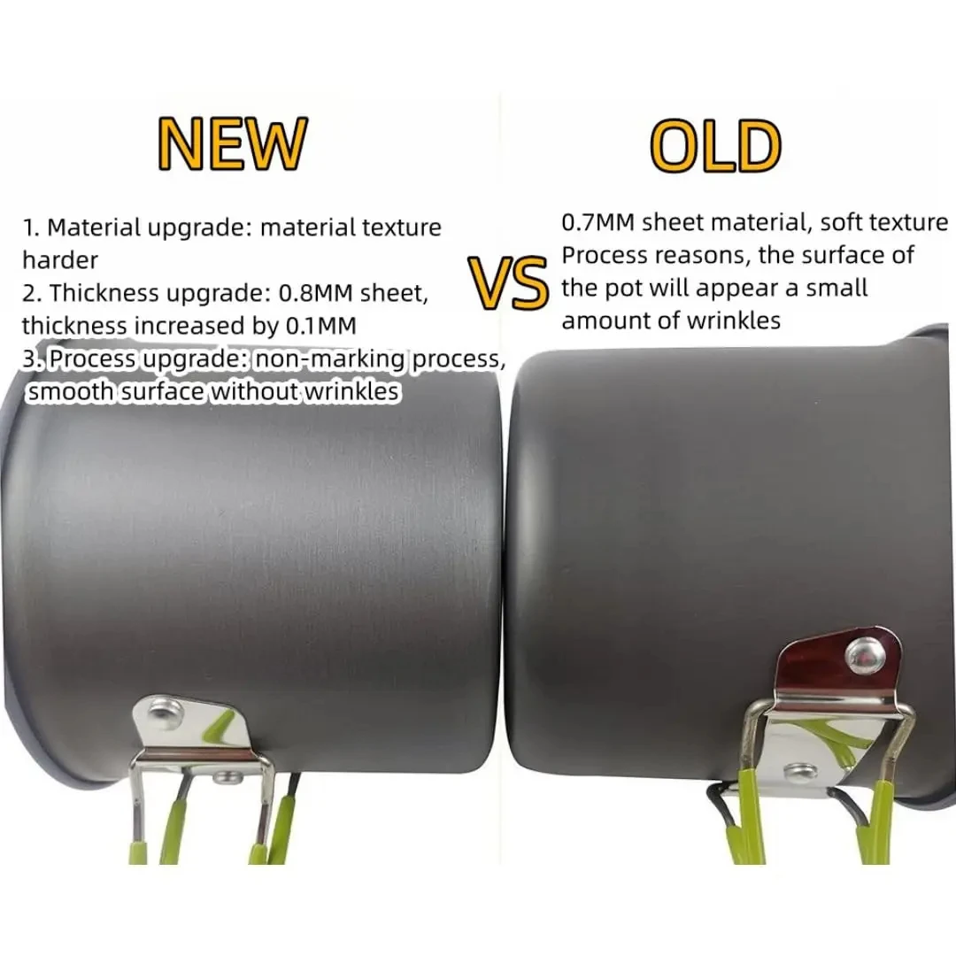 Outdoor Camping Cooking Kit Portable Backpacking Gear Easy Storage Pot Set
