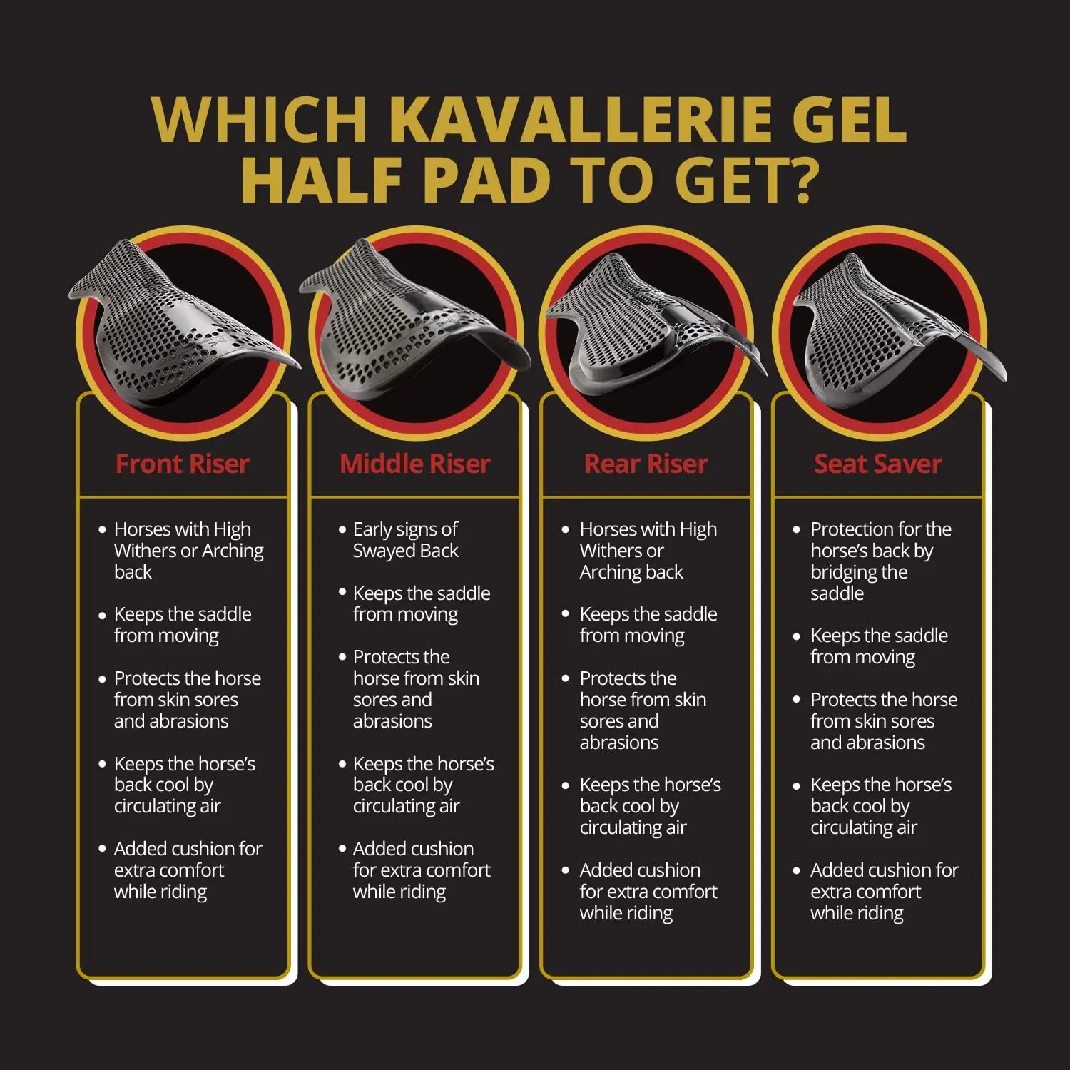 Helps with Saddle Bridging, Sore Back, Swayed Back, High Withers, English Bareback Pad for Horses, P