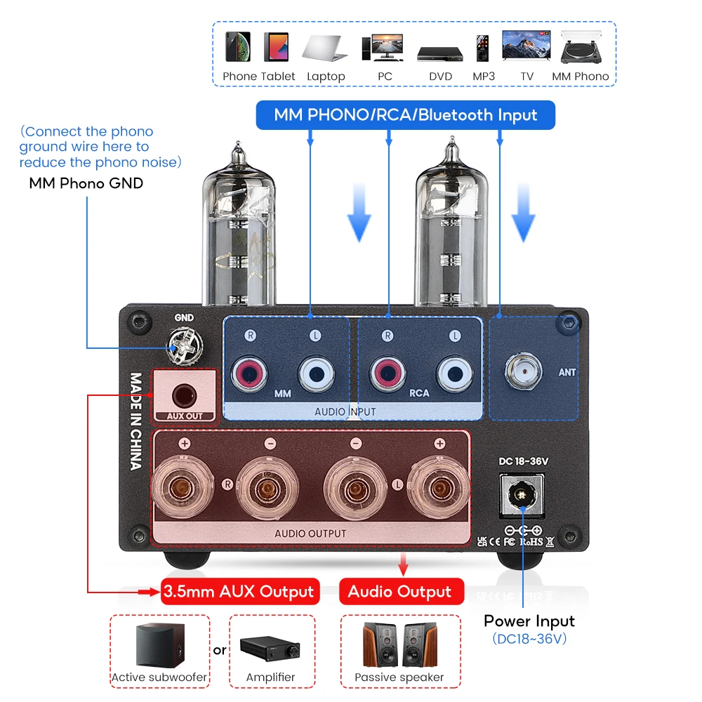 AIYIMA-Amplificateur de Scène Phono T5 MM, VU-mètre, Lecteur d'Enregistrement Bluetooth, Audio Stéréo, Préamplificateur Phonographe Coloré