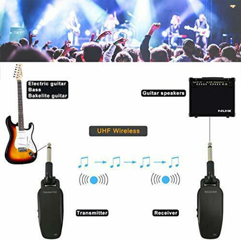 2.4G 무선 기타/베이스 송수신기 시스템 충전식 6채널 오디오 송신기 (일렉트릭 기타/베이스용)