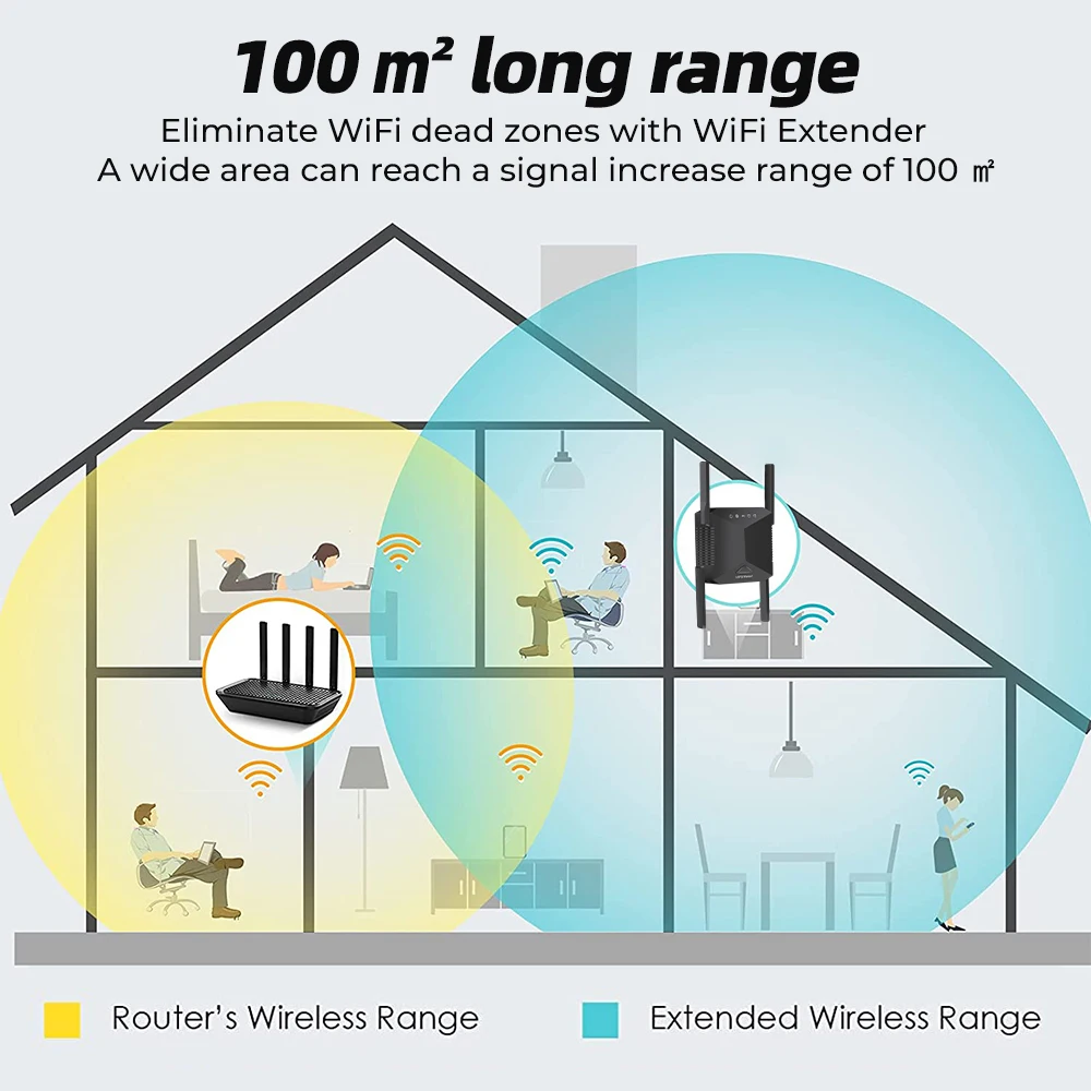 extensor de rede amplificador sinal 5g 03