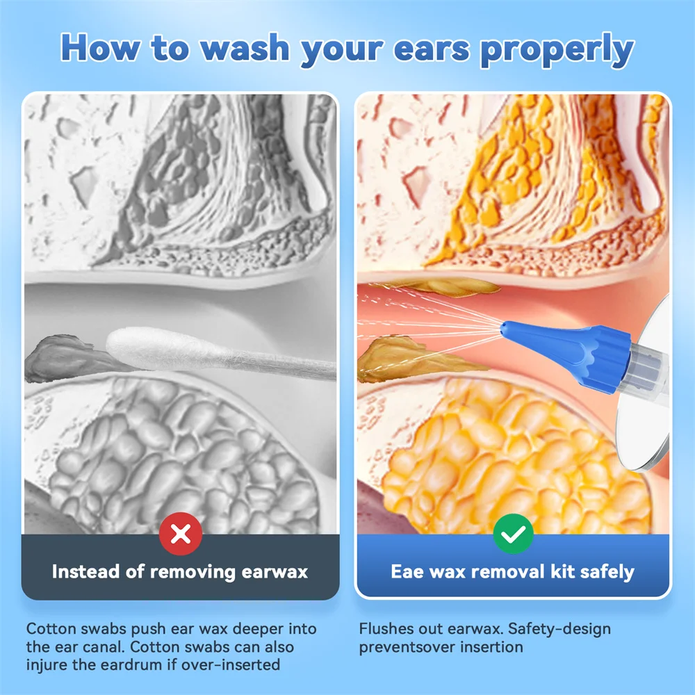 Ear Wax Removal Manual Ear Cleaner Water Earwax Removal Kit Ear Irrigation Flushing System Ear Cleaning Kit Safe and Effective - 4