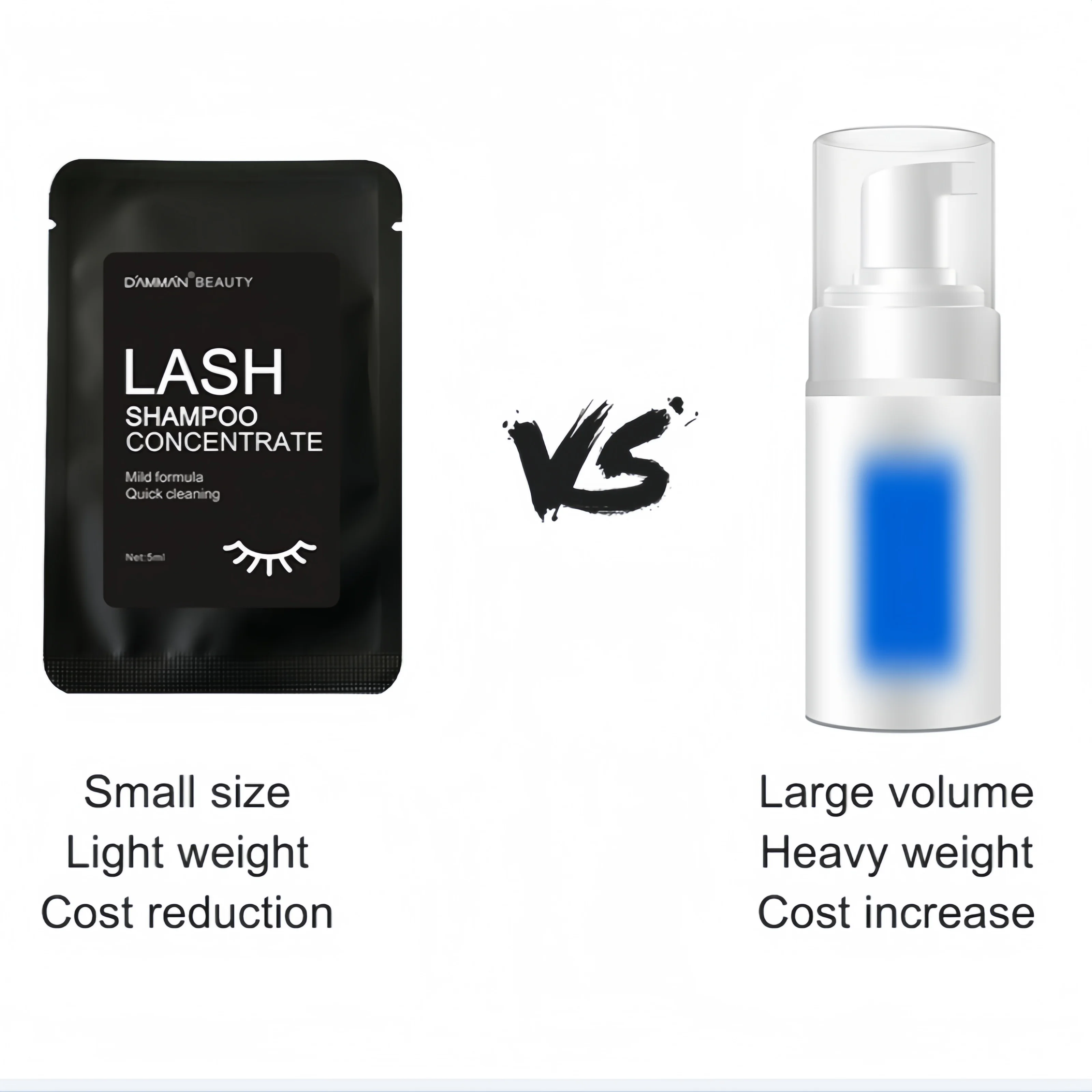 Eyelash Cleansing Mousse Eyelash Shampoo Concentrate Mousse Gentle No Stimulation Eyelash Extension Remover 60ml Makeup Tools 6