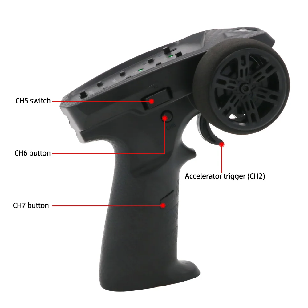 dsc-products