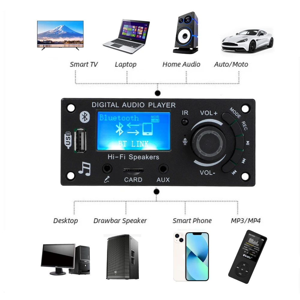 DC 12V Bluetooth5.0 LCD MP3 WMA WAV Decoder Board Handsfree Call Recording Car Audio Microphone USB TF FM Radio Mp3 Music Player mp3 mp4 player