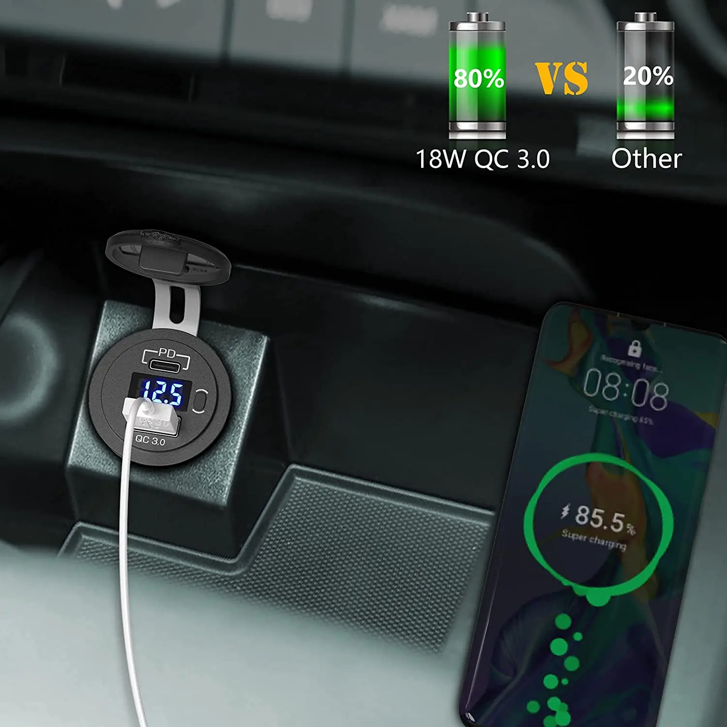 Car Charger USB C 12V/24V Dual Socket PD3.0 QC3.0 with LED Voltmeter On/Off Switch