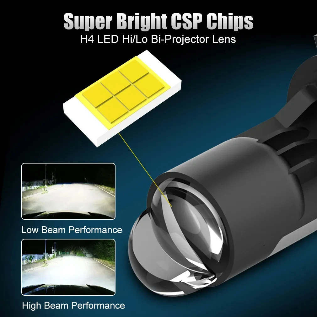 High-Performance LED Lens Headlights - 160W 90000LM Automotive Dual Projector Lamp