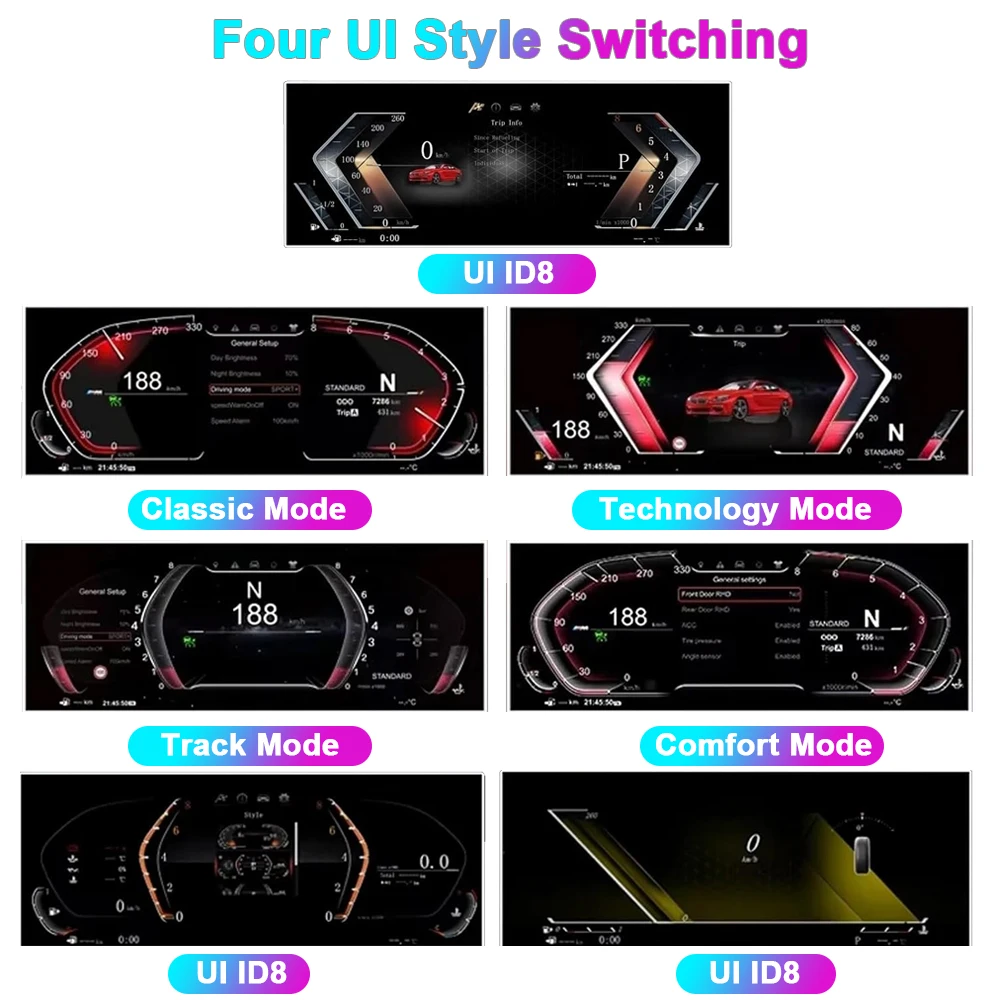 Digital Instrument Cluster Display For BMW X5 E70 X6 E71 2006-2013 Speedometer 1