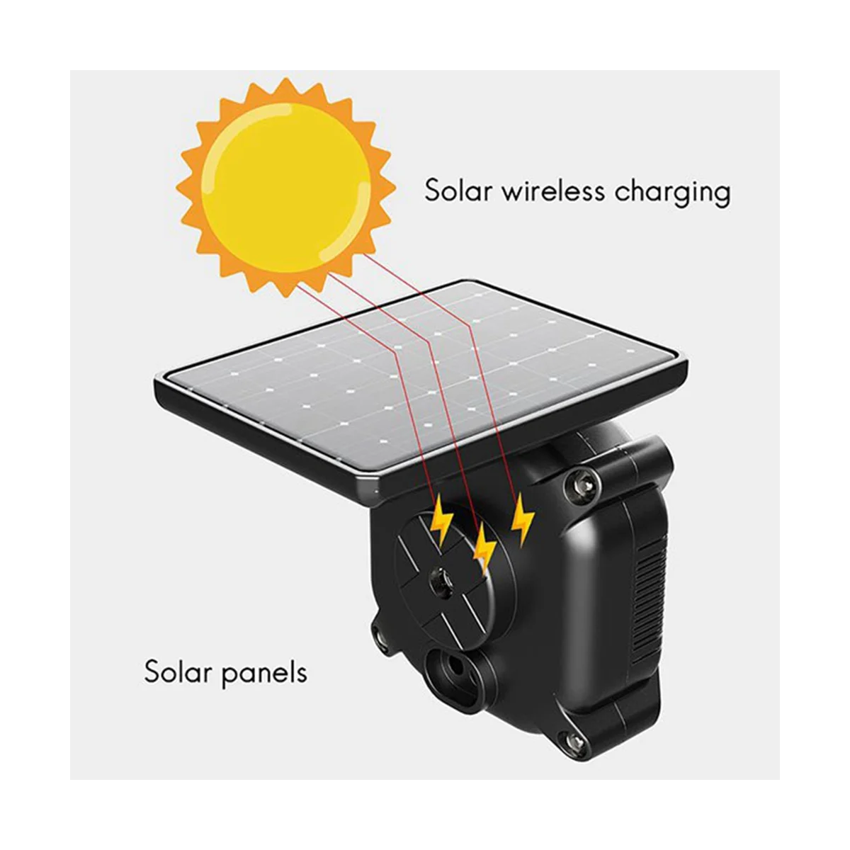Wireless Motorcycle TPMS Tire Pressure Monitoring System Solar External Sensor Temperature Monitor Water Proof a Style