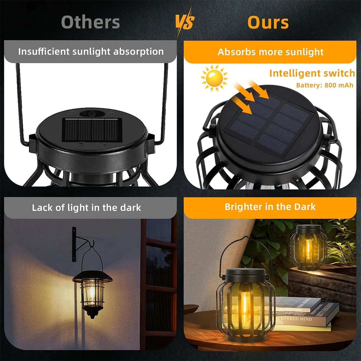 Solar Garden Lights Outdoor Hanging Waterproof Metal Solar Lanterns Edison Light Bulb Wall Mount Kit Yard