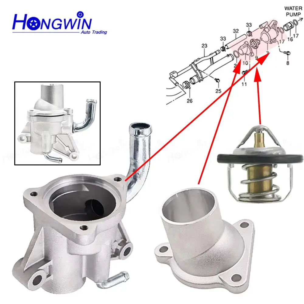 17690-80JA0 17561-80JA0 Thermostat Housing For Suzuki Swift SX4