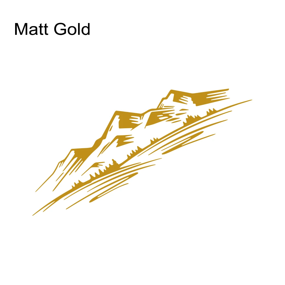 Matt Gold