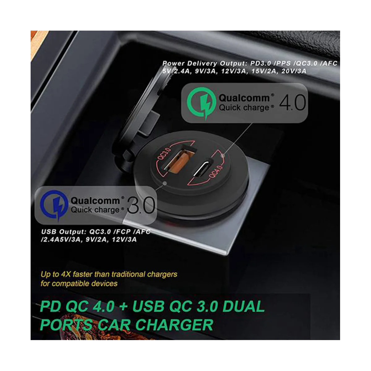   4.0 PD QC 3.0 USB   , ڵ, Ʈ, Ʈ, ,  USB ܼƮ, 12V-24V, 60W