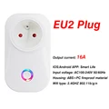 EU2 plug