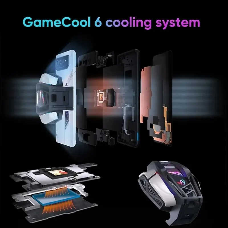 Рисунок 6 - ASUS ROG 6 глобальная версия Snapdragon 8 + Gen 1 5G 6