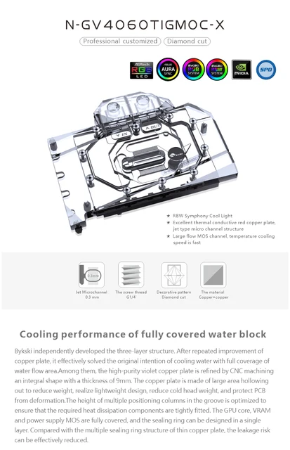 Bykski GPU Block For GIGABYTE RTX 4060Ti Gaming OC 8/16G