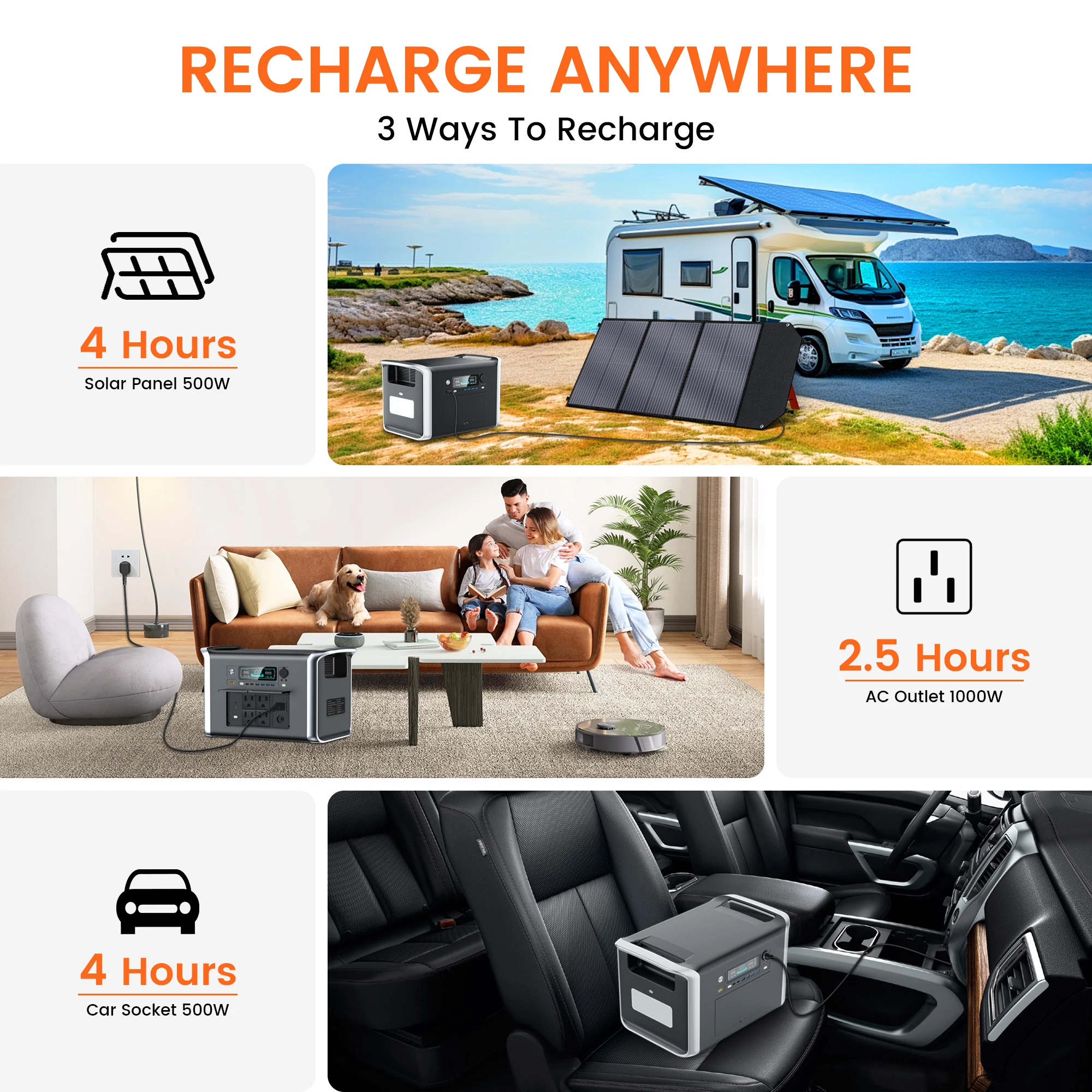 2400W 2600W Portable Power Station 2048Wh Lifepo4 Battery Solar Generator Fast Charging UPS Energy Storage Supply for Camping 4