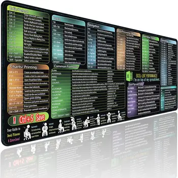 Excel Shortcut Desk Pad 1