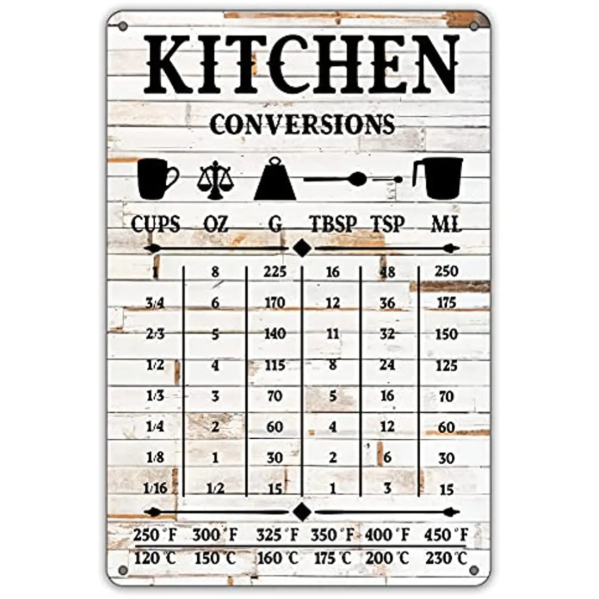 

Funny Kitchen Quote Metal Tin Sign Wall Decor, Farmhouse Rustic Kitchen Conversions Sign for Home Decor Gifts8x12inch