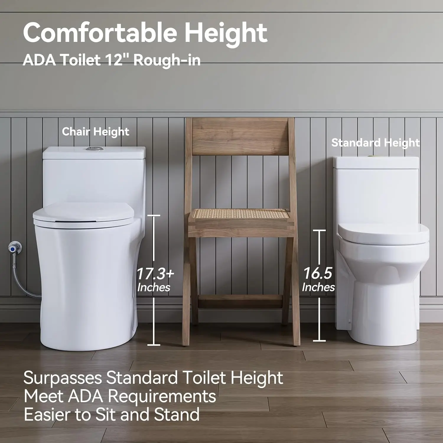 Elongated One Piece Toilet Matte White, ADA Toilet 17.3" with Comfort Chair Height Seat, 0.8/1.28 GPF Powerful Dual Flush 5