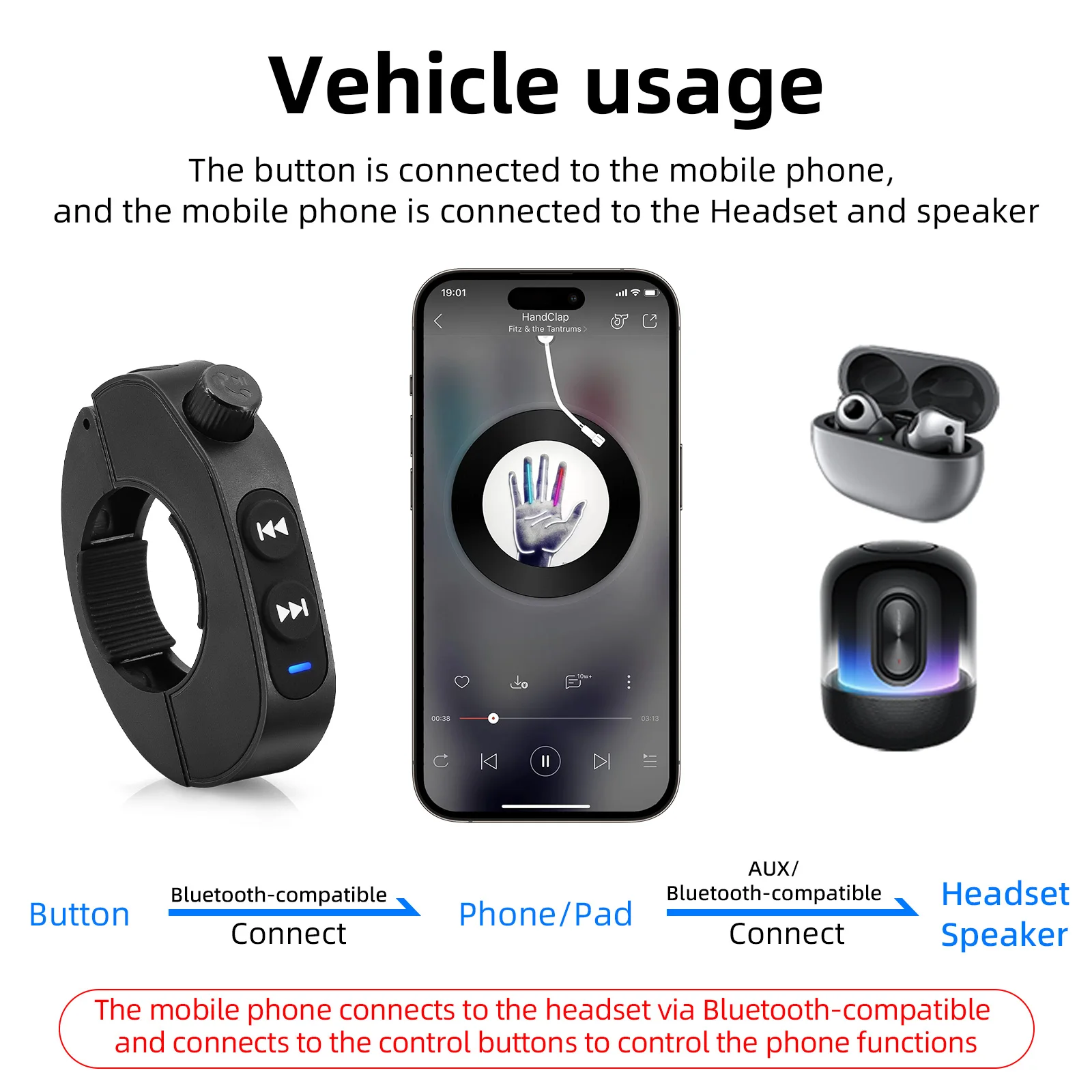 Smart Wireless Remote Control Bluetooth-compatible Steering Wheel Media Controll