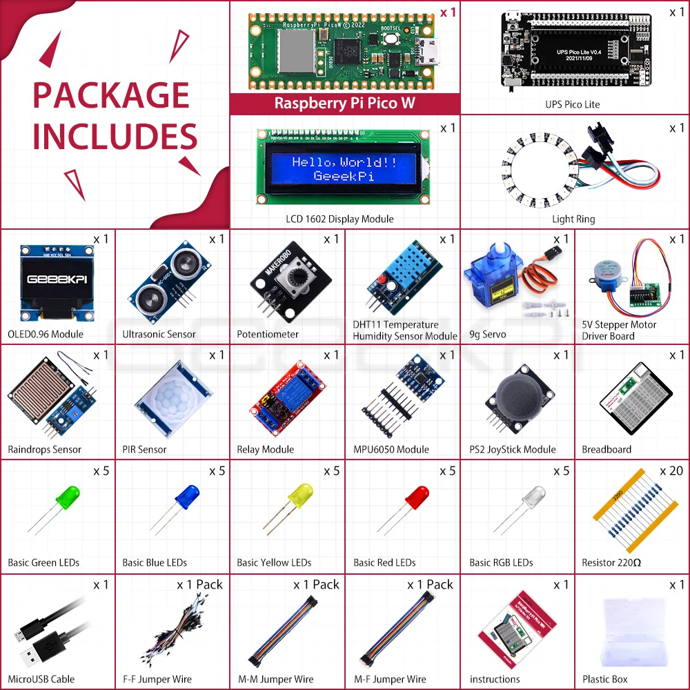 Phones e Accessories
