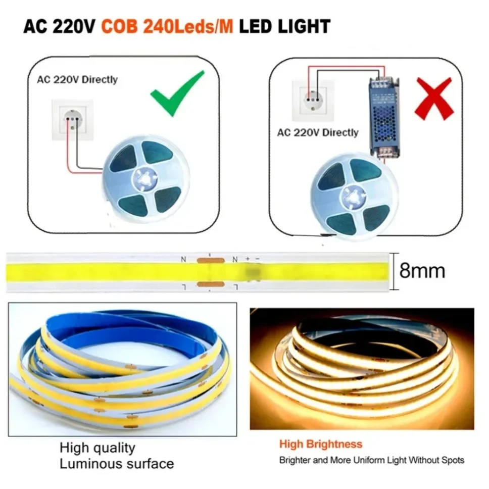 รูปสินค้า LED Strip Light ยืดหยุ่น COB สว่างคมชัด 240 LED