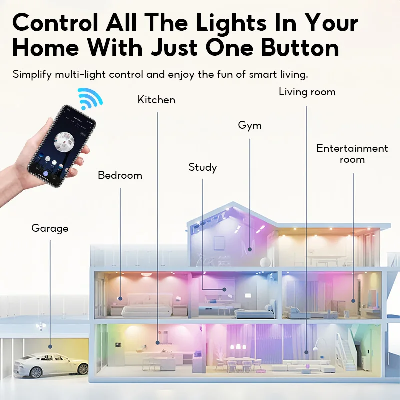 MeeGoo Tuya 블루투스 LED 전구 디밍 가능 E27 E26 B22 110-220V RGBCW 색상 변경 램프 스마트 라이프 앱 그룹 제어 음악 리듬